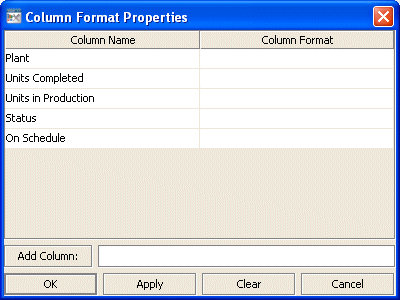 Illustration showing the Column Format Properties dialog