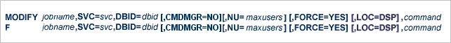 ADACOM Commands with NU Parameter Syntax