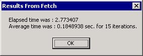 The benchmark window shows the total elapsed time for the benchmark and the average time for a single iteration.