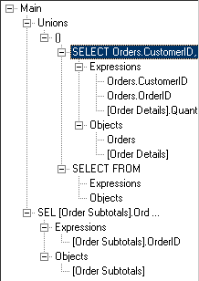 For example, the Query Tree Pane shows the nesting of all unions and sub-queries that are in this query, along with their specific expressions and objects.