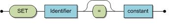 The syntax is SET identifier constant.