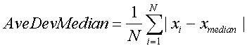 A graphical representation of the formula CONNX uses to find the average deviation median.