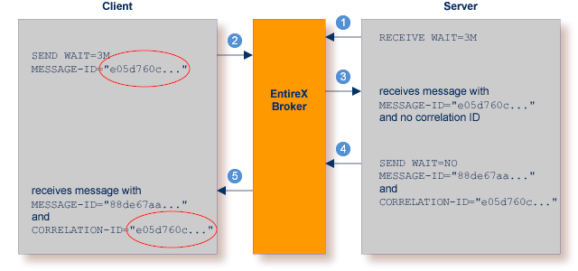 graphics/functions_messageId_default.png