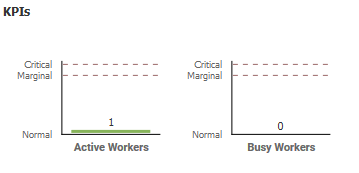 graphics/cc-rpc_kpi.png