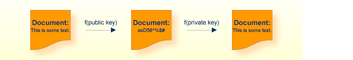 graphics/ssl_1.png