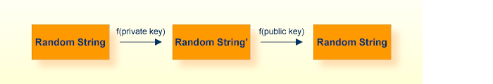 graphics/ssl_2.png