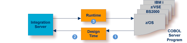 graphics/solution.png