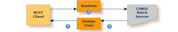 graphics/bs2-solution.png