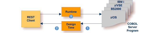 graphics/solution.png