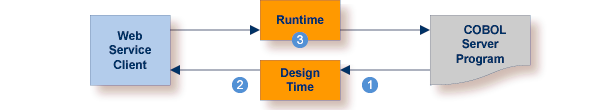 graphics/solution.png