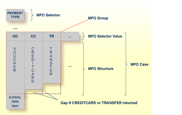 graphics/idlFunctions_mpo.png