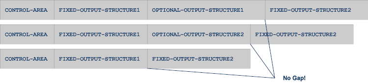 graphics/idlFunctions_mpo_groups.png