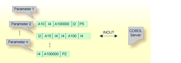 graphics/intro_interfaces_batch.png