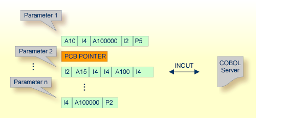 graphics/intro_interfaces_bmp.png