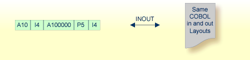 graphics/intro_interfaces_cob-1.png