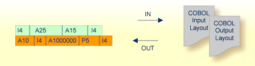 graphics/intro_interfaces_cob-2.png