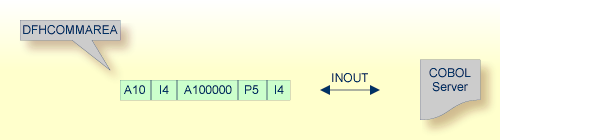 graphics/intro_interfaces_dfh.png