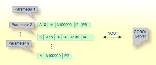 graphics/interface_batch.png