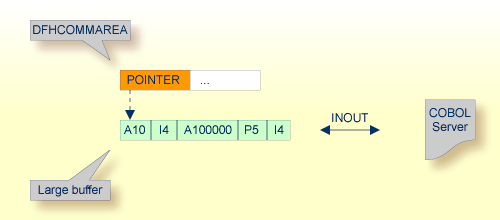 graphics/intro_interfaces_large.png