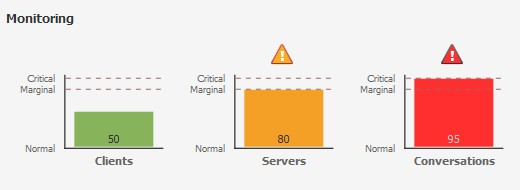 graphics/intro_kpi.png