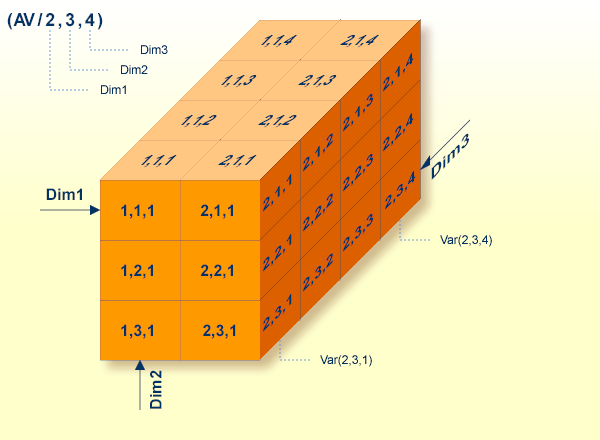 graphics/array1.png