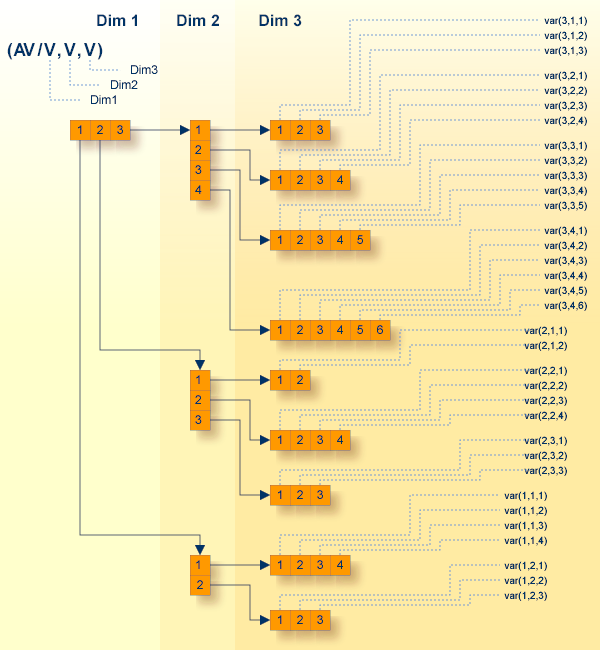 graphics/array2.png
