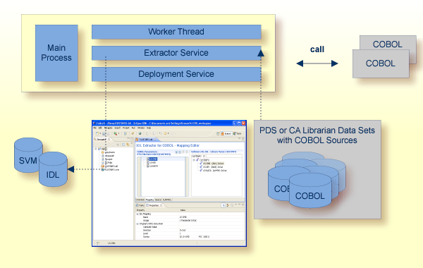 graphics/intro_inbuilt_extractor-ims.png