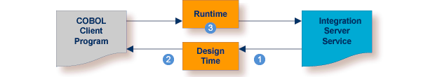 graphics/common_intro.png
