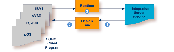 graphics/solution.png