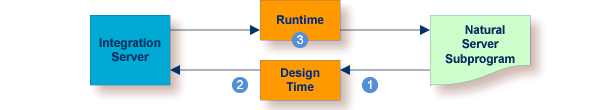 graphics/solution.png