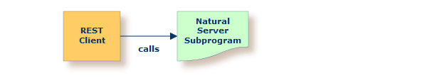 graphics/simple.png
