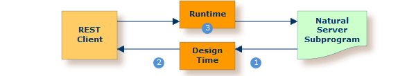 graphics/solution.png