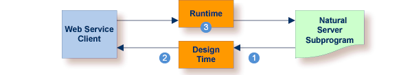 graphics/solution.png