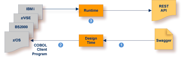 graphics/solution.png