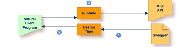 graphics/solution.png