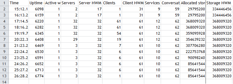 graphics/monitorObj_broker_example.png