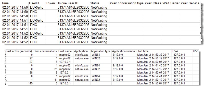 graphics/scripts_monitor-time_clients.png