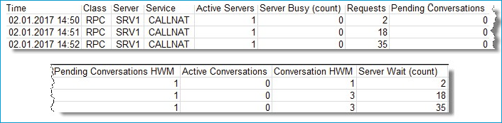 graphics/scripts_monitor-time_services.png