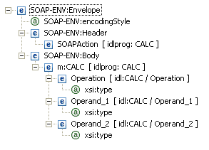 graphics/soap1.png