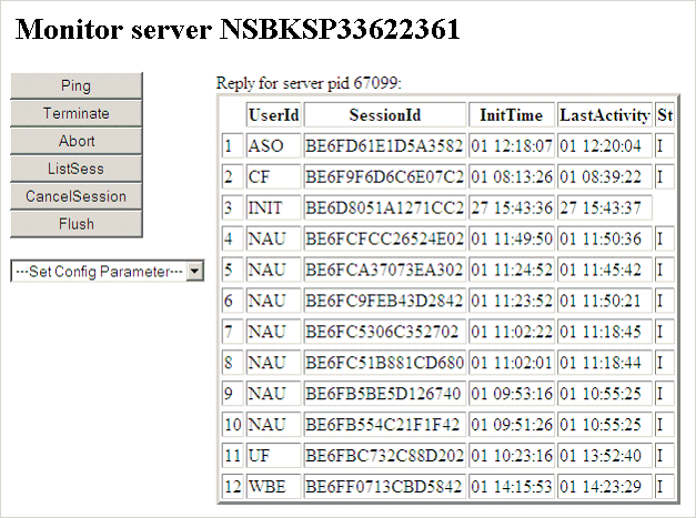 Monitor server NDVDEVxxx