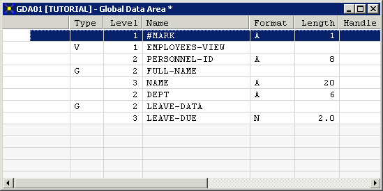 Global data area