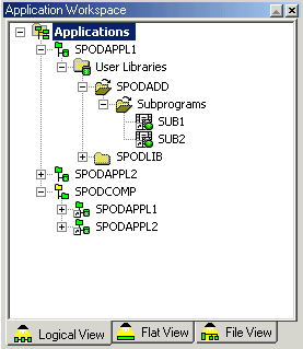 Application workspace - example