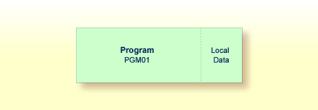 Application structure