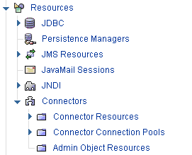 Resources