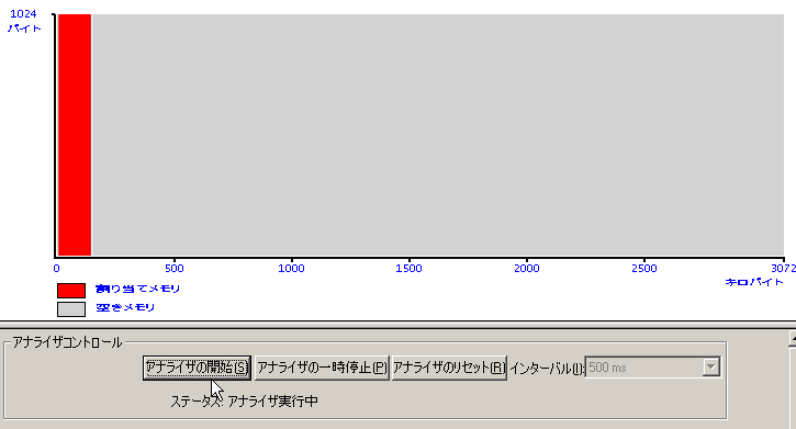 Memory usage