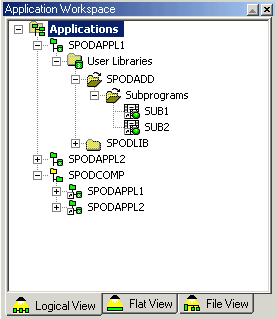 Application-Workspace - Beispiel