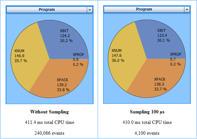 graphics/SamplingSample.png