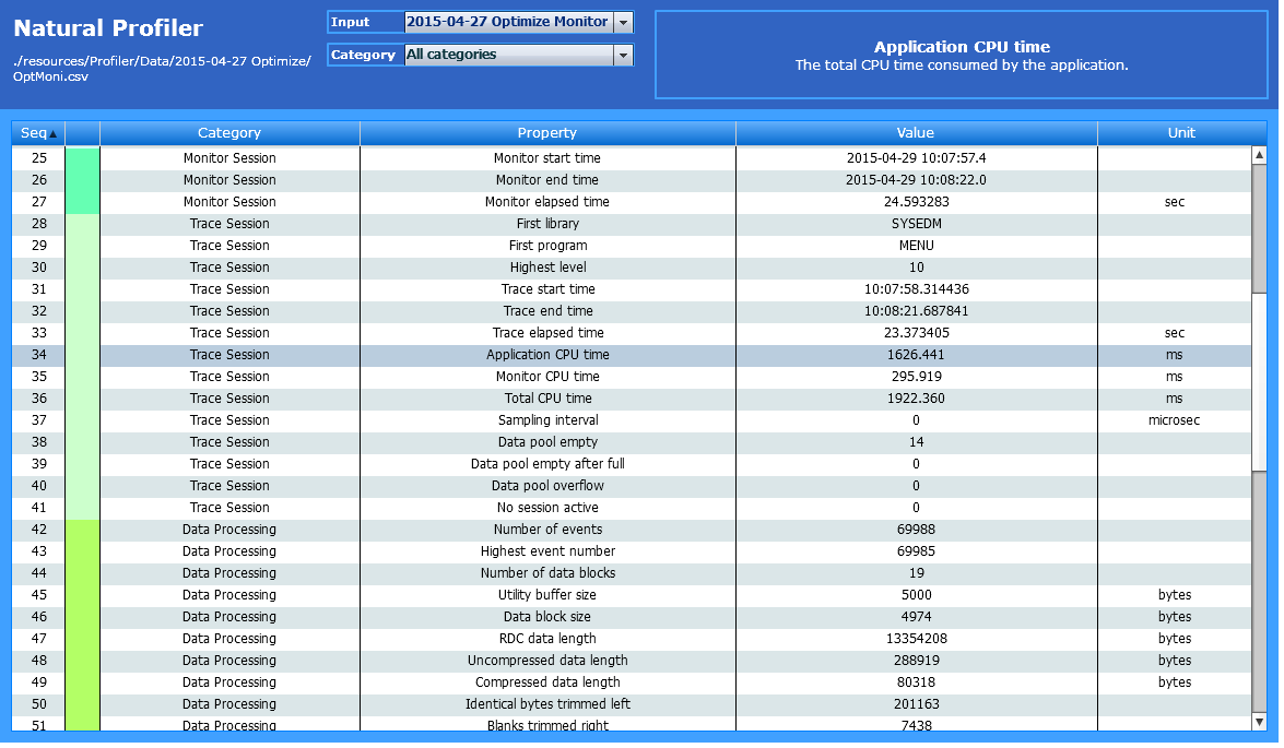 graphics/profiler_mash_app_properties.png