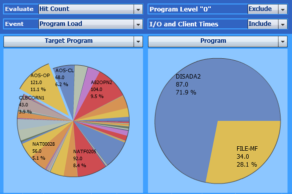 graphics/profiler_program_load_target.png