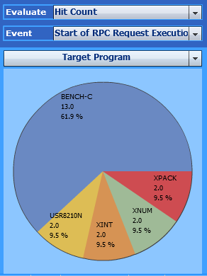 graphics/profiler_rpc_target.png